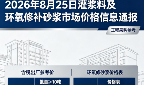湘西2026年8月25日灌浆料及环氧修补砂浆市场价格信息通报